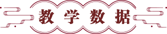 教学数据